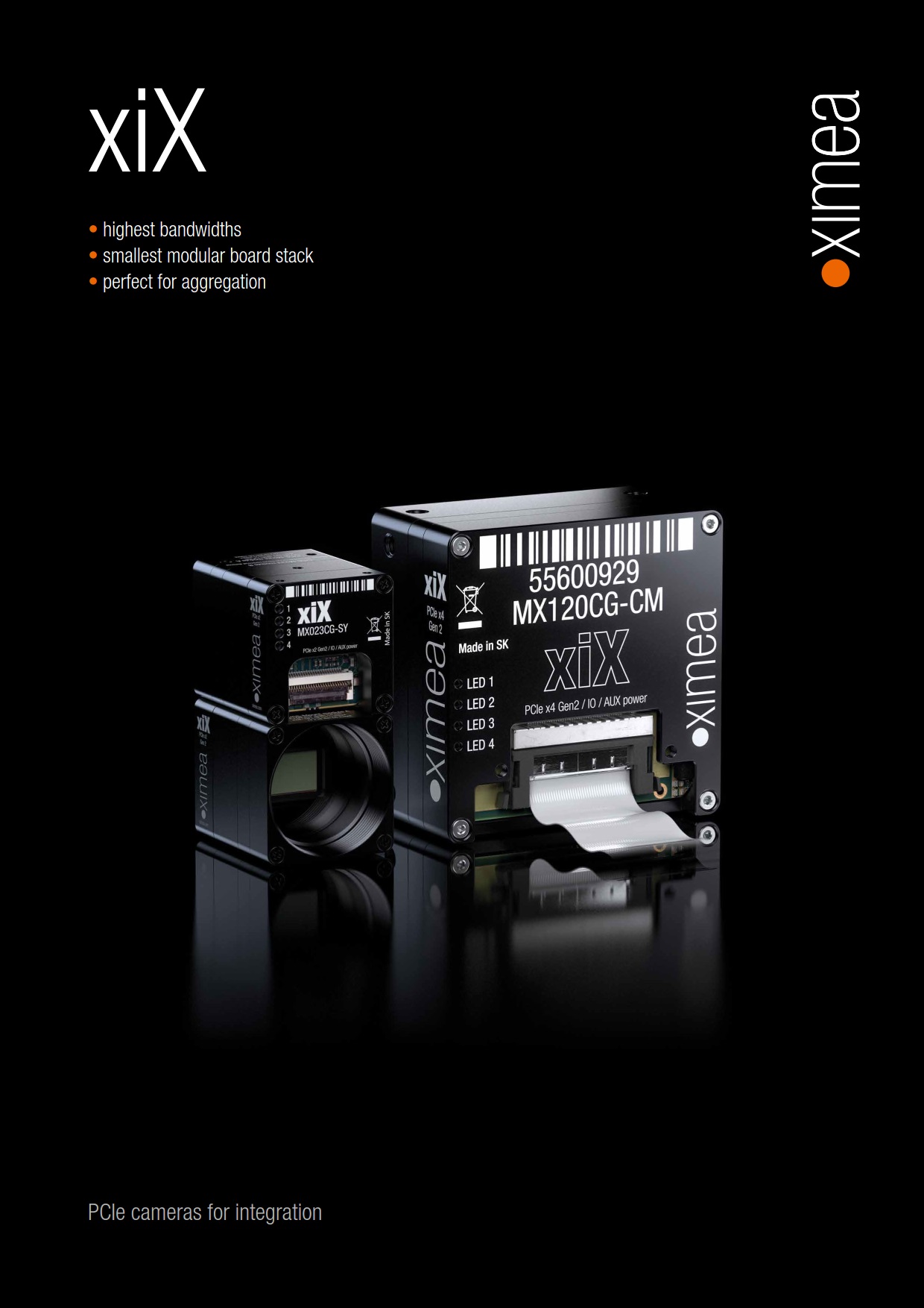 Compact cameras with PCIe interface for embedded applications and 